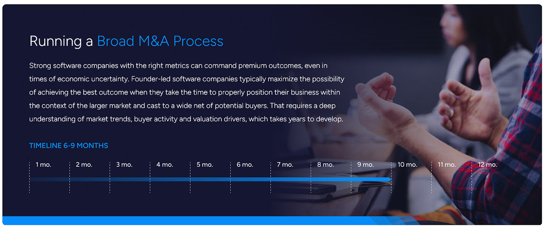 M&A process graphic